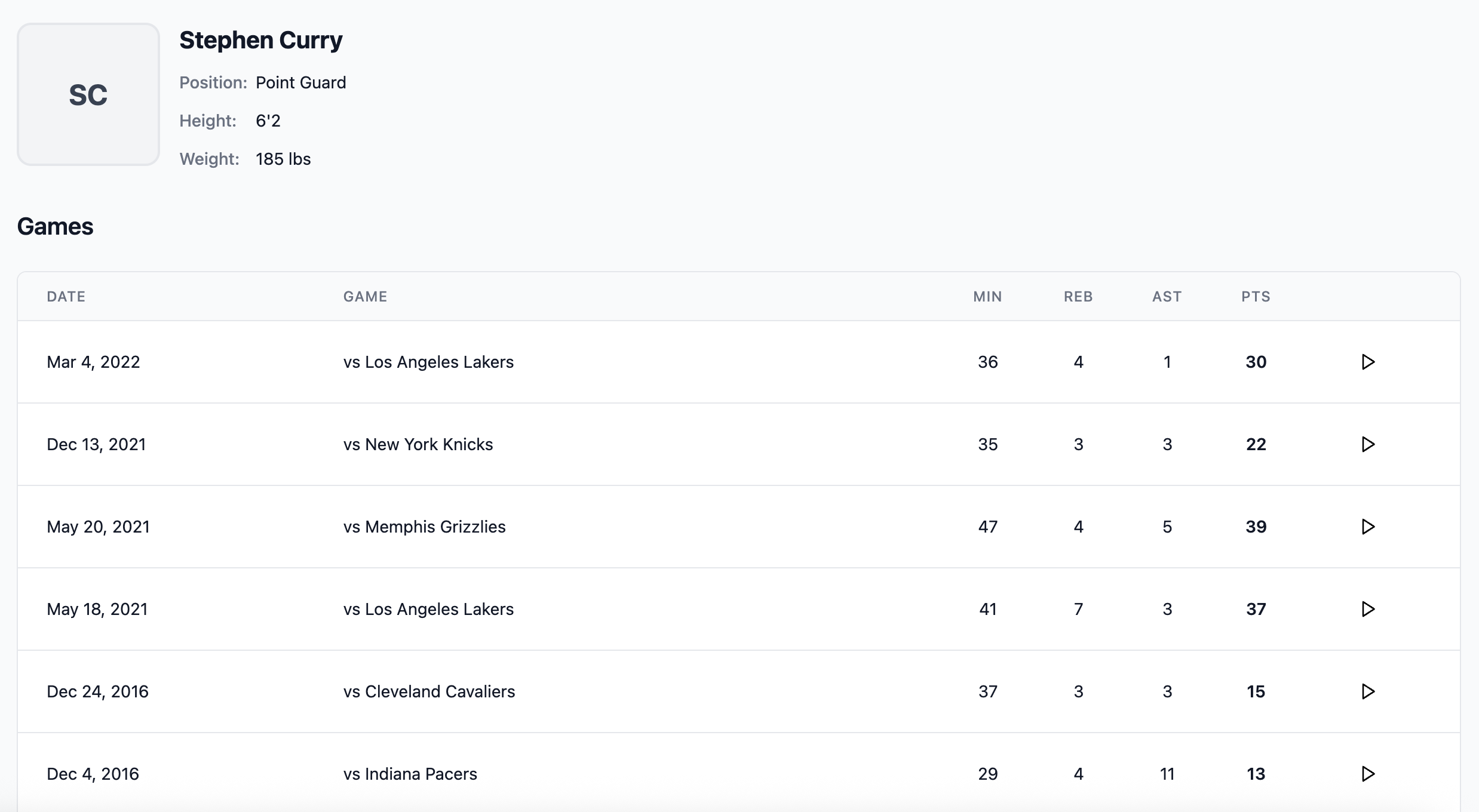Player profile page showing games and stats